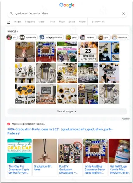 Посты Pinterest в поисковой выдаче.